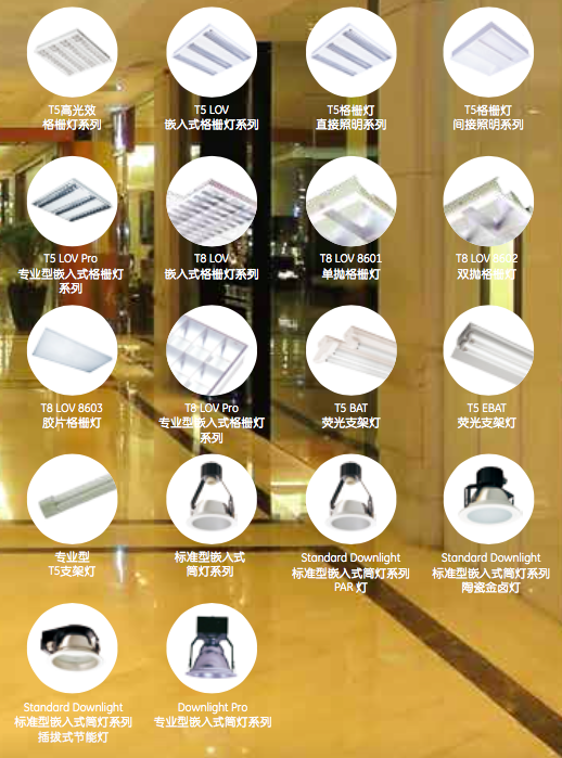 燈具－商業(yè)室內(nèi)