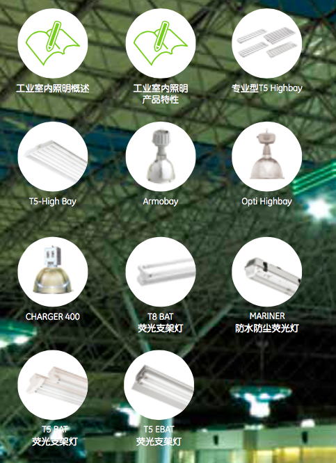 燈具－工業(yè)室內(nèi)